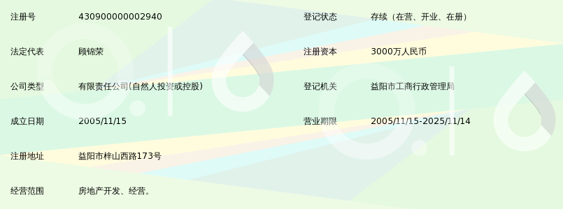 益阳嘉盛房地产开发有限公司_360百科