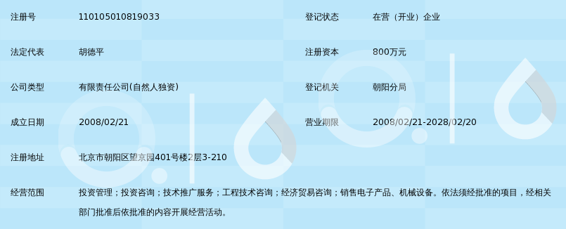 北京国电科源投资管理有限公司_360百科