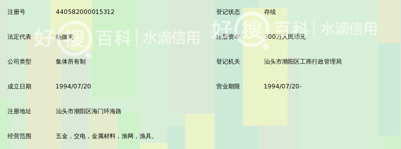 汕头市海门区潮阳渔需品供应日砍攻略骑马之杀与最后图片