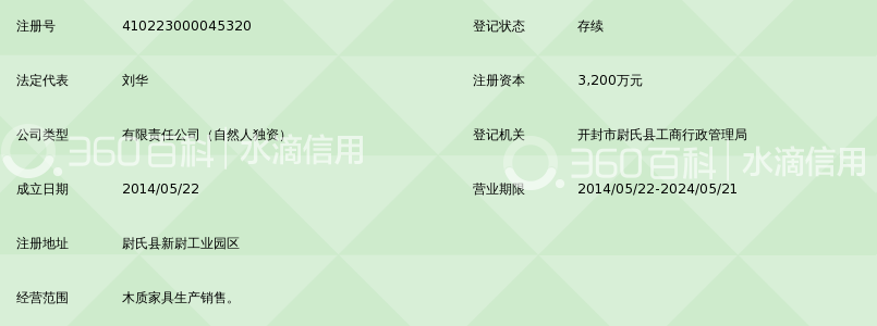 河南省盛邦华悦家具有限公司_360百科