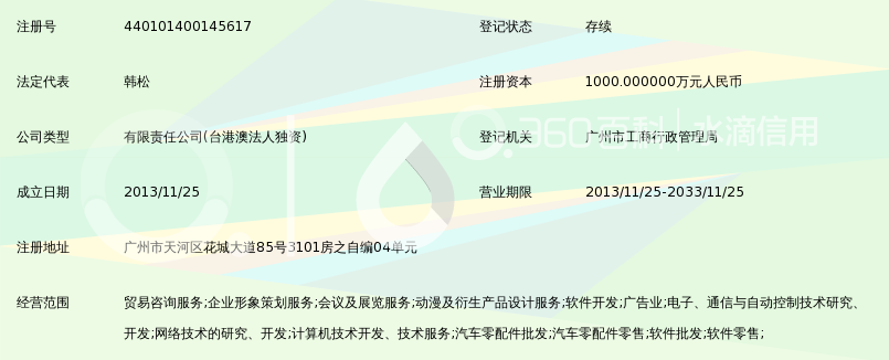 广州车商汇广告有限公司_360百科
