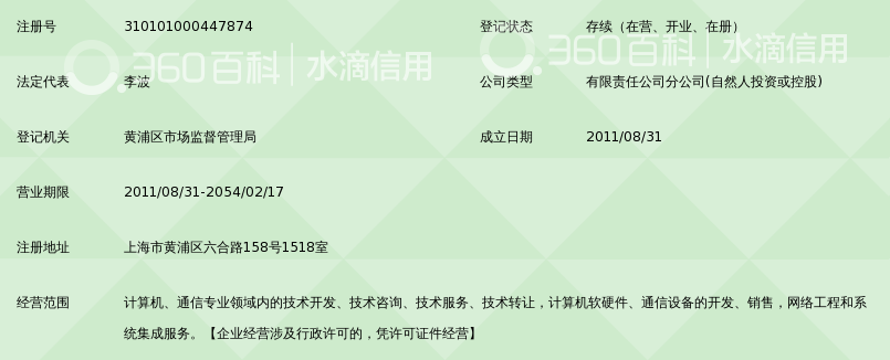 上海博为峰软件技术有限公司黄浦分公司_360