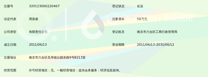南京卡门会务服务有限公司_360百科