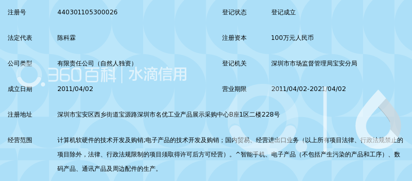深圳晨芯时代科技有限公司_360百科