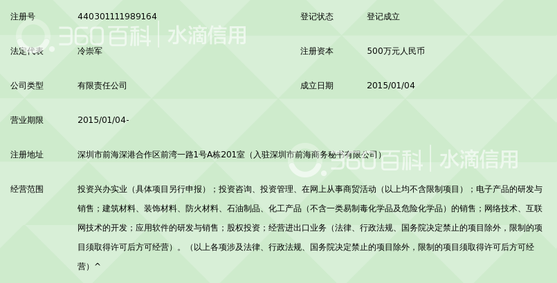 深圳市汇众致远实业有限公司_360百科