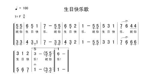 生日歌潘振声徐华英作词歌曲