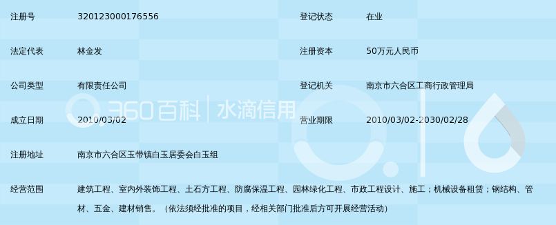 南京恒一建筑工程有限责任公司_360百科