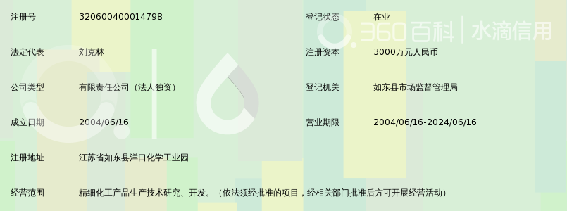 南通华宇化工科技有限公司_360百科