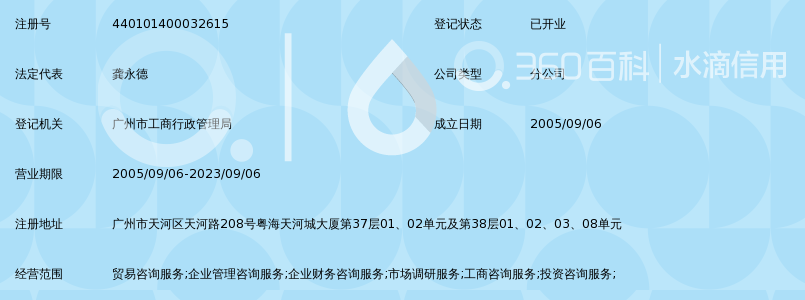 毕马威企业咨询(中国)有限公司广州分公司_36