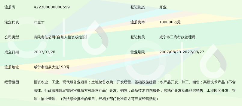咸宁市荣盛投资发展有限公司_360百科