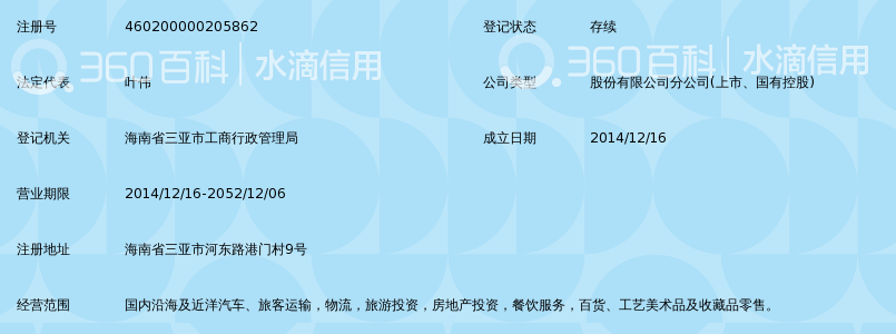 海南海峡航运股份有限公司三亚分公司_360百