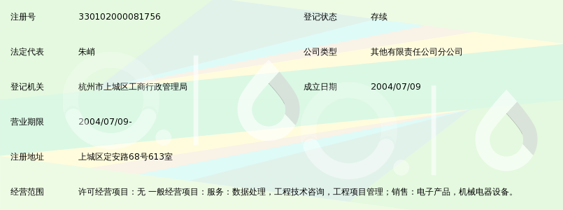 中建电子工程有限公司杭州分公司_360百科