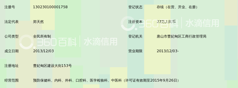 唐山市曹妃甸区疾病预防控制中心门诊部_360