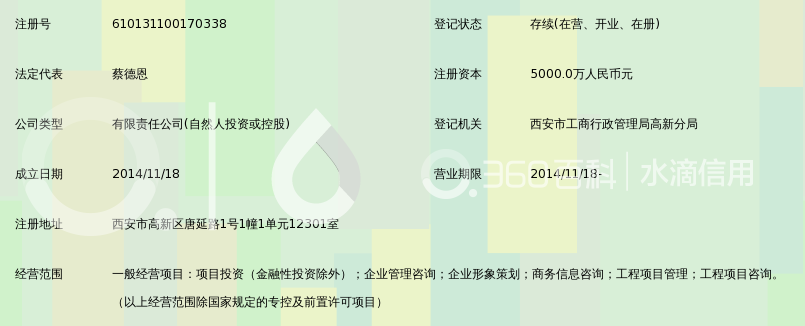 陕西达昌投资管理有限公司_360百科