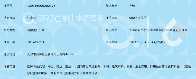 天津中联通达国际货运代理有限公司_360百科