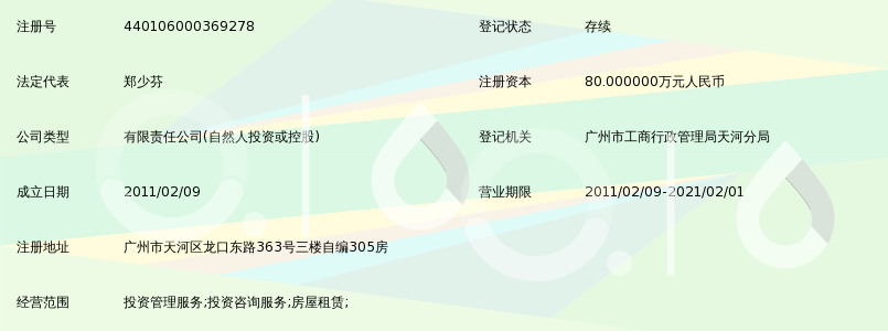 广州市智宝投资咨询有限公司_360百科