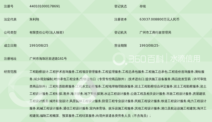 中交第四航务工程勘察设计院有限公司_360百