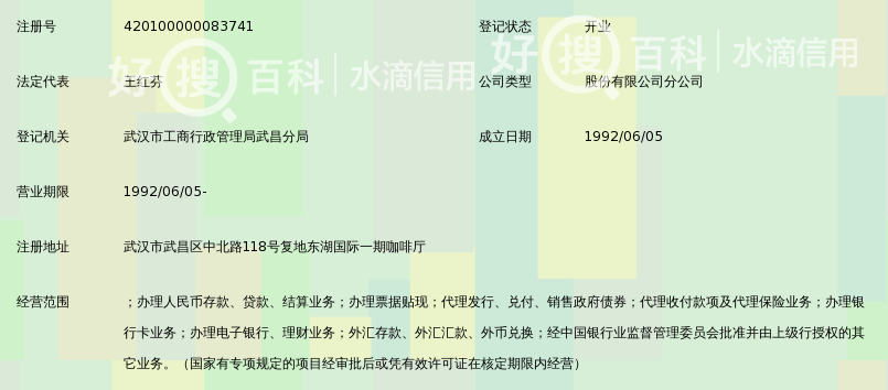 中国工商银行股份有限公司武汉复地东湖国际支