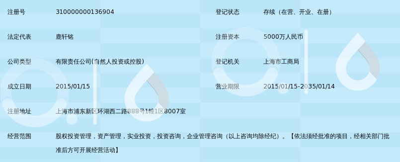 上海携融股权投资基金管理有限公司_360百科