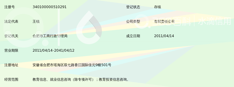 合肥慧众教育咨询有限公司_360百科