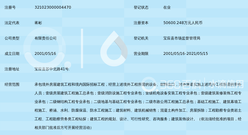 江苏天宇建设集团有限公司_360百科