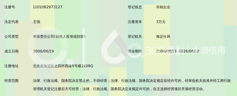 北京尚佰易网络技术有限公司_360百科