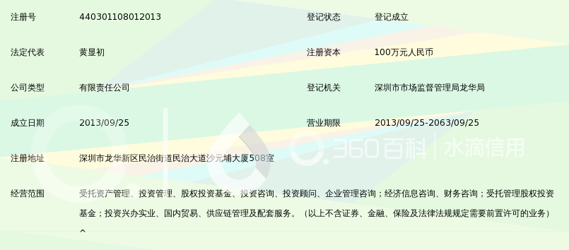 银证融通资产管理(深圳)有限公司_360百科