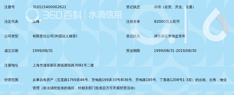 上海证大置业有限公司_360百科