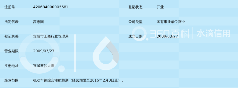 宜城市机动车辆综合性能检测站_360百科