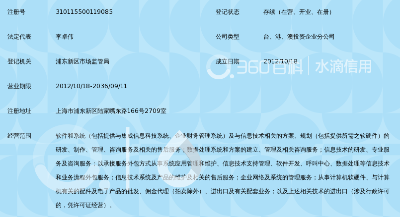 广州澳图美德信息科技有限公司上海分公司_3