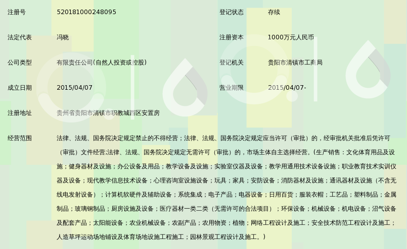 贵州尚立教学设备制造有限公司_360百科