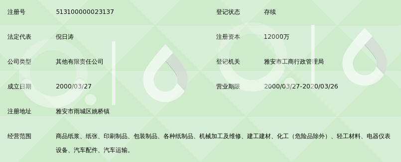 雅安中竹纸业有限责任公司_360百科