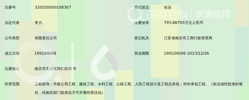 南京市市政设计研究院有限责任公司_360百科