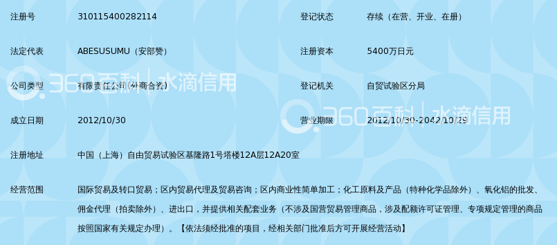 雅都玛商贸(上海)有限公司_360百科