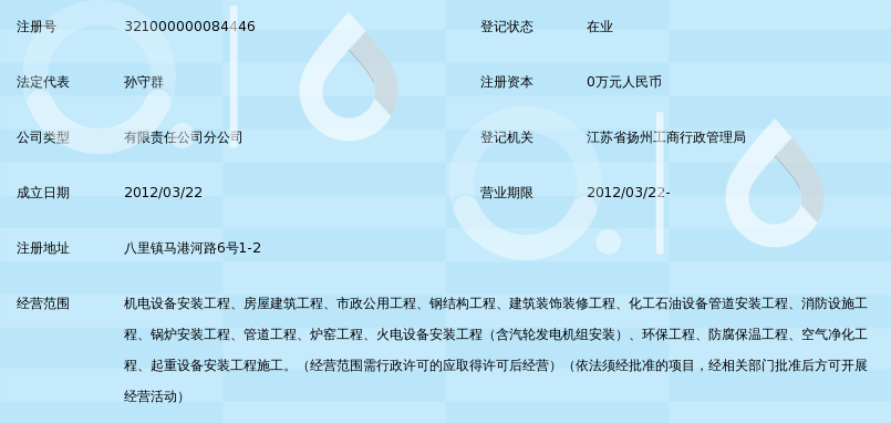 江苏华伟建设集团有限公司冶金工程分公司_3