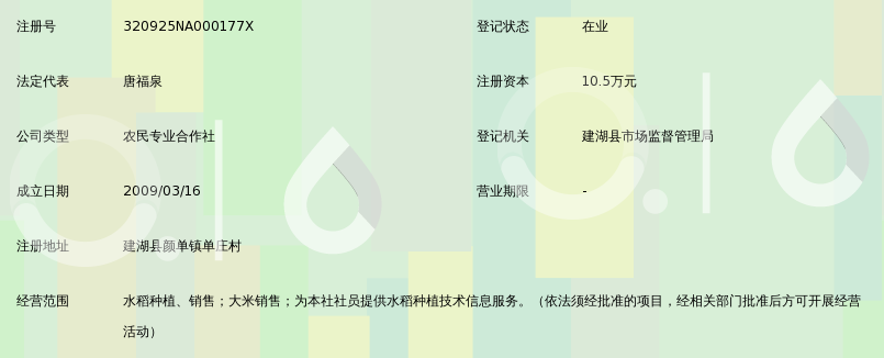 建湖县福泉有机稻米专业合作社_360百科