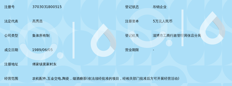 张店区傅家镇黄家综合商店_360百科