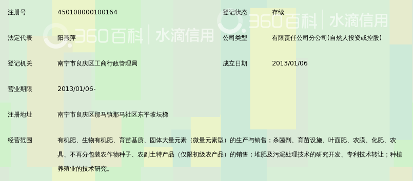 南宁桂裕鑫农业科技有限公司那马分公司_360