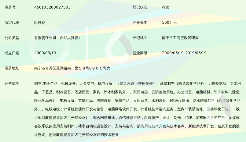 南宁市惠创电子科技有限责任公司_360百科