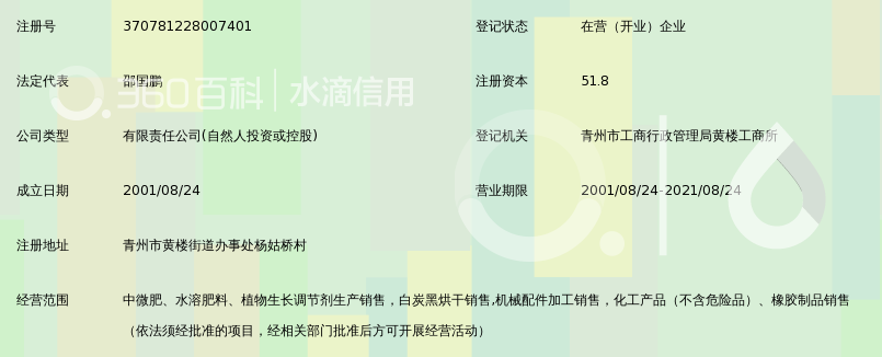潍坊市绿丰源化工有限公司_360百科