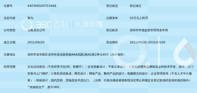 深圳市聚美文化传播有限公司_360百科