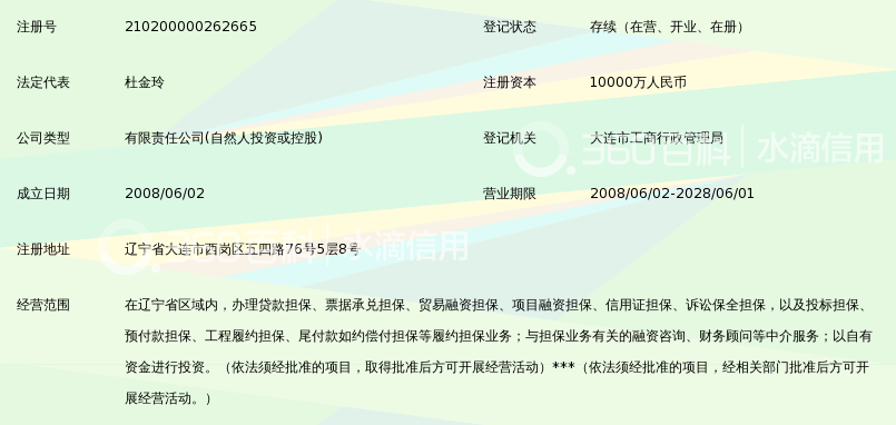 中企信融资担保(大连)有限公司_360百科