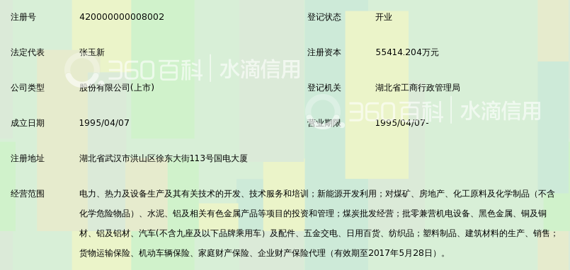 国电长源电力股份有限公司_360百科