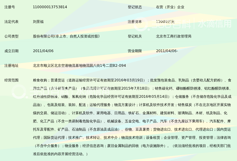 中物华商集团股份有限公司_360百科