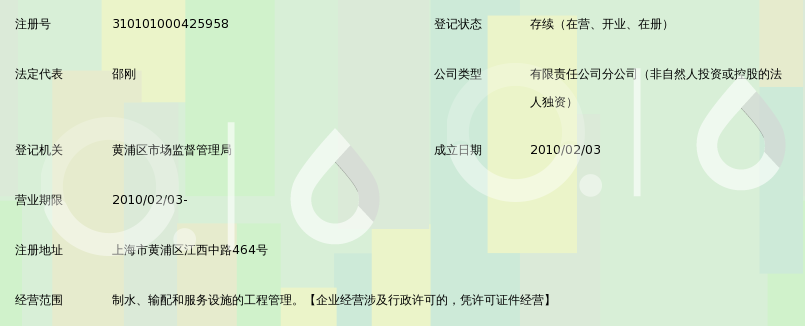 上海市自来水市南有限公司项目管理部_360百