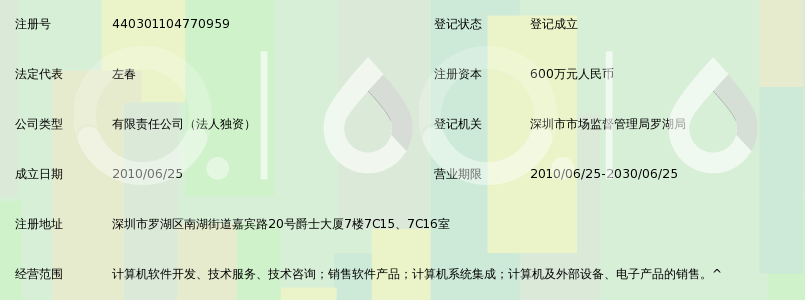 深圳中科软科技信息系统有限公司_360百科