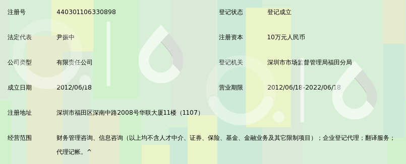 深圳市千百惠财务管理咨询有限公司_360百科