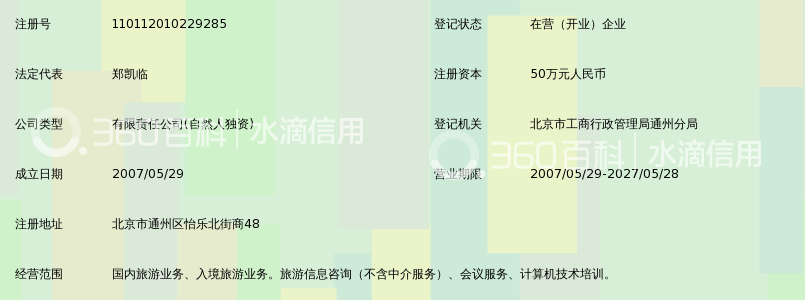 北京神州山水国际旅行社有限公司_360百科