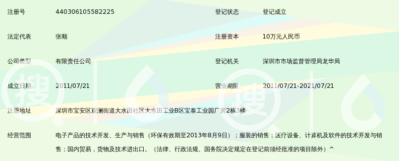 深圳市柯丽尔医疗器械科技有限公司
