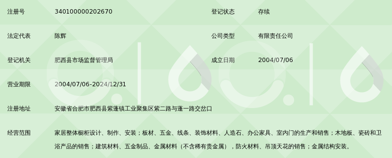 合肥创新橱柜有限公司_360百科